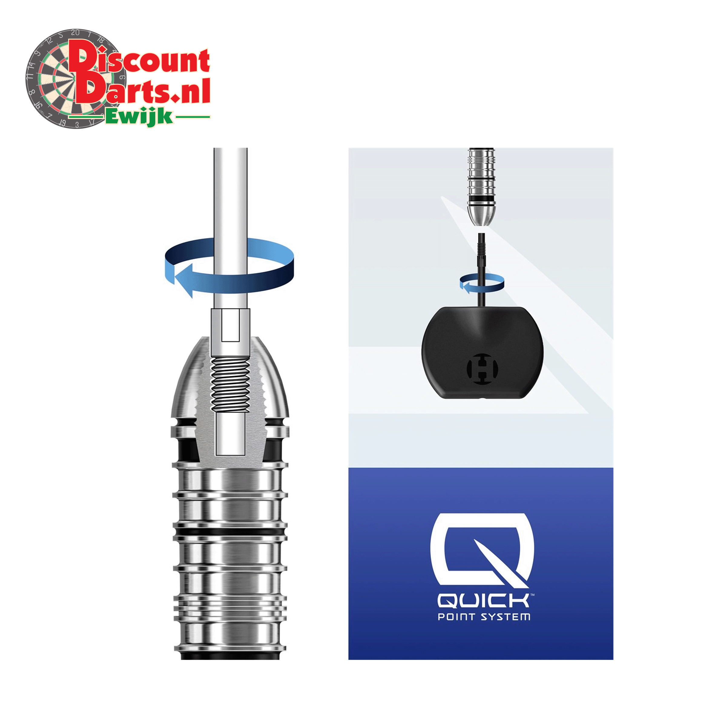 Basic Quick Point Tool