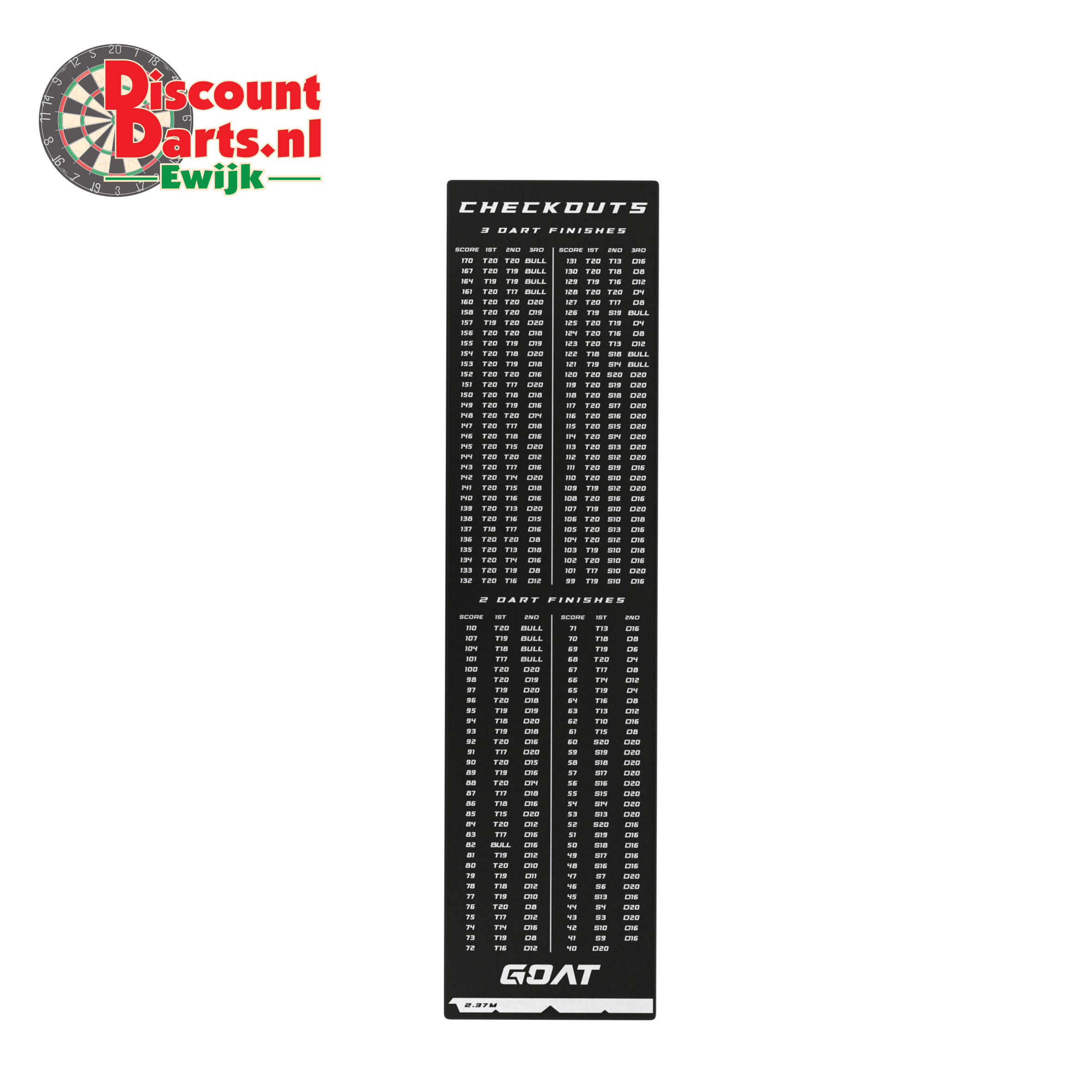 Checkout | Dart Mat | 60