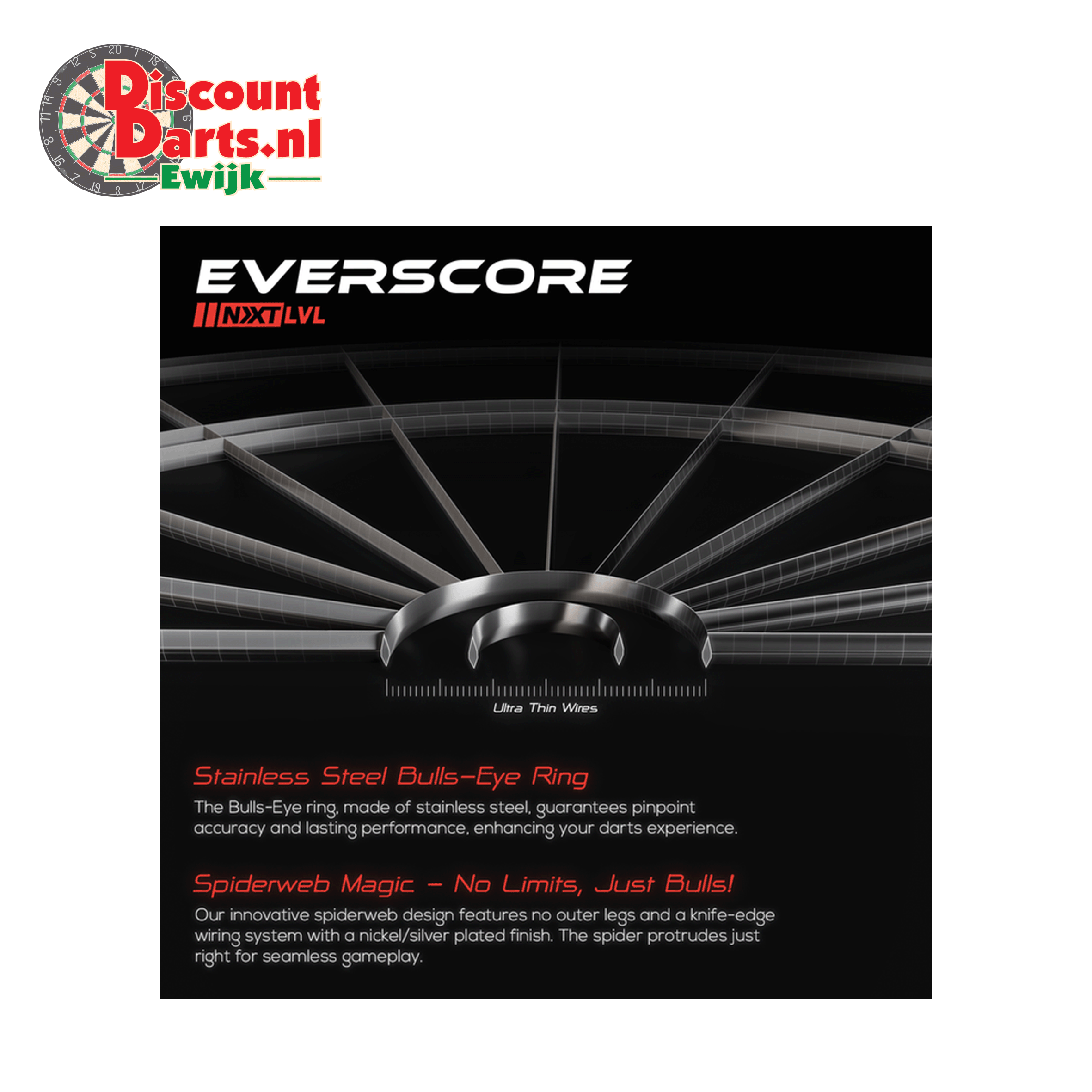 GOAT Everscore NXT LVL