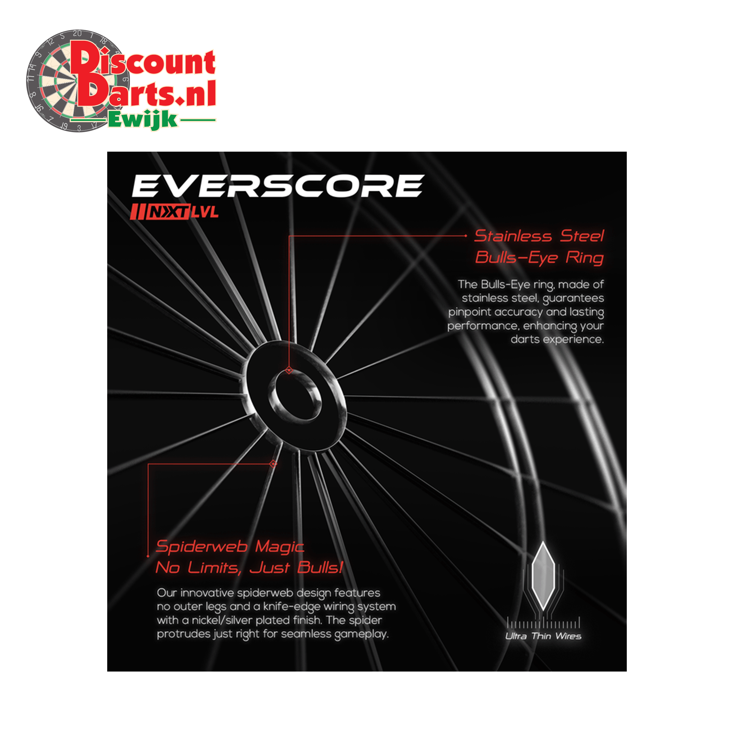 GOAT Everscore NXT LVL