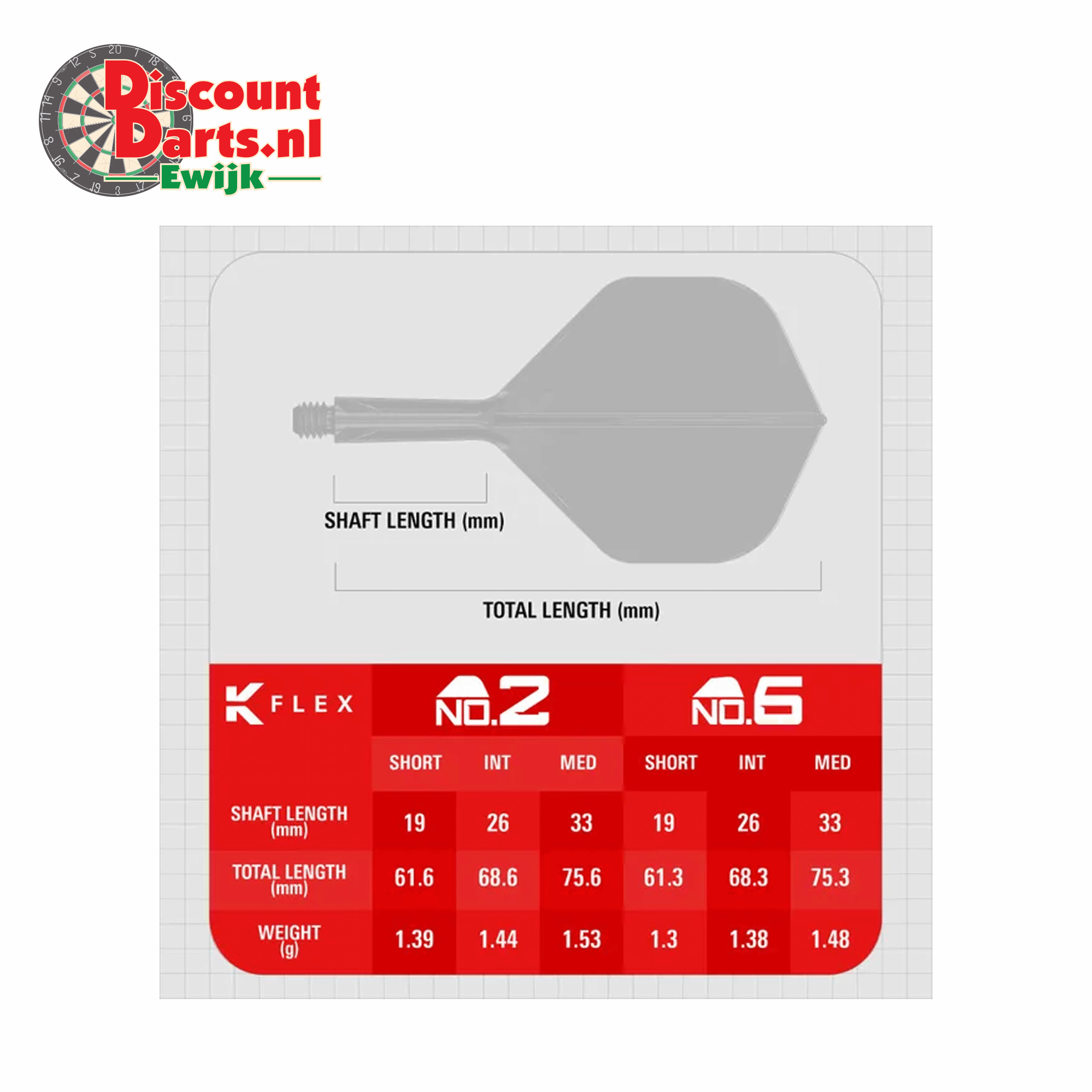 K-Flex No.2 Press Start