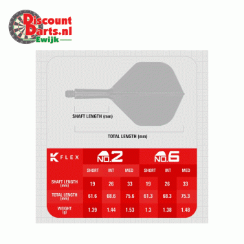 K-Flex No.2 Bolide