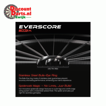 GOAT Everscore NXT LVL