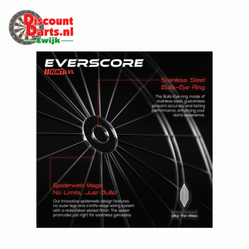 GOAT Everscore NXT LVL