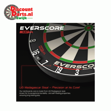 GOAT Everscore NXT LVL