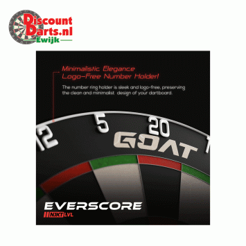 GOAT Everscore NXT LVL