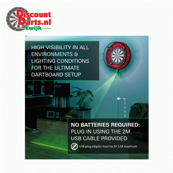 Target | Laser Oche