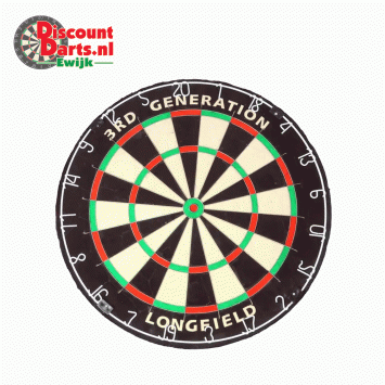 Longfield 3d Generation