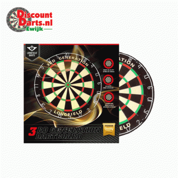 Longfield 3d Generation