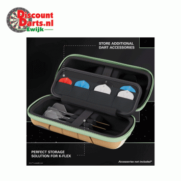Target Star Wars Grogu Boa Case Green
