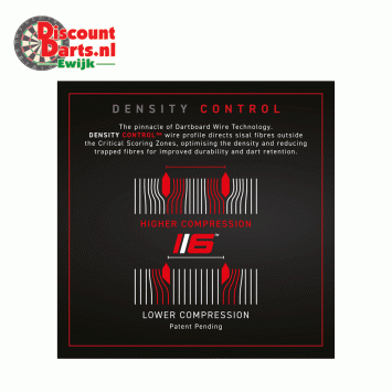 Winmau Blade 6 Dual Core