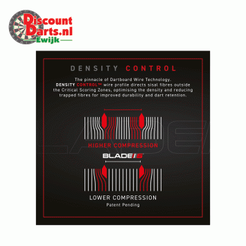 Winmau Blade 6 Triple Core